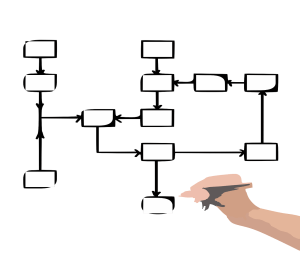 flowchart, diagram, drawing