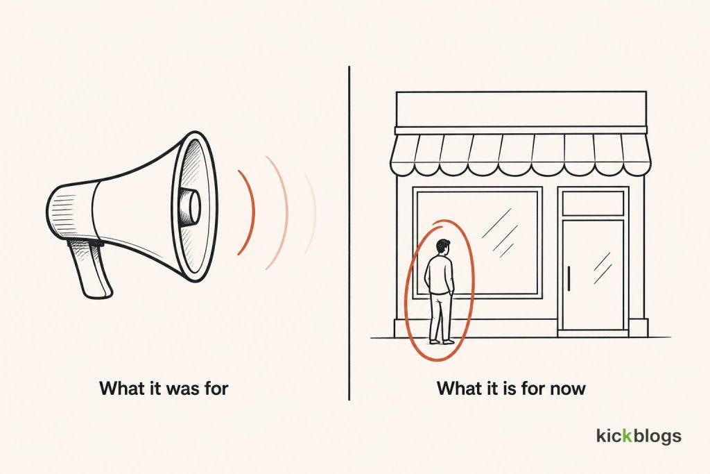 A Facebook Page has stopped being a megaphone and become a shopfront people check before buying.